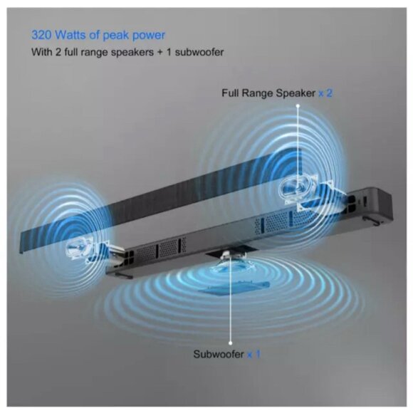 ONN Blast 36" 2.1-Channel 2-Speaker Soundbar w/Built-In Subwoofer  Open box - Picture 9 of 9